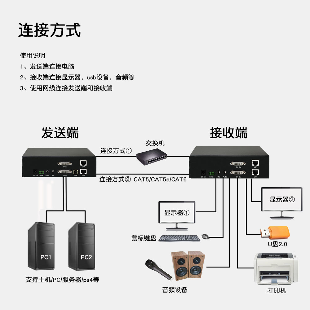 DY-EX2505D拓?fù)鋱D (2).jpg