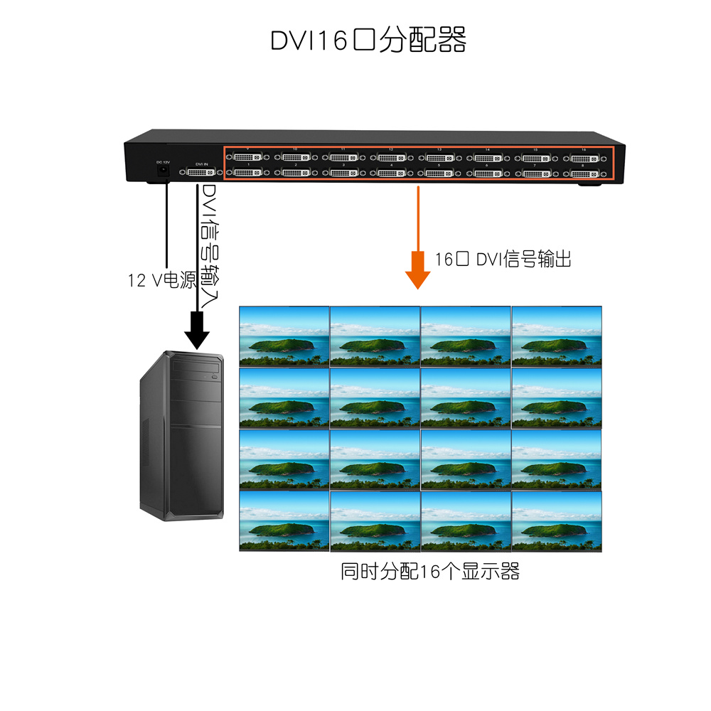 DY-SP1016D拓?fù)鋱D.jpg